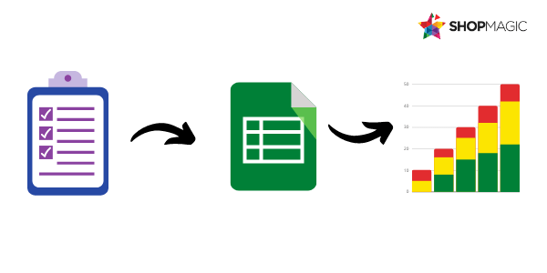 Send Woocommerce Data To Google Sheets for Analysis
