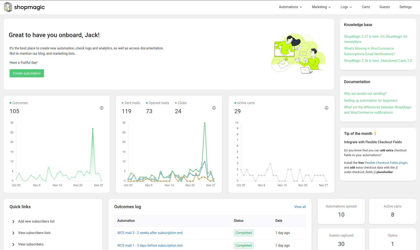 Automação de marketing WooCommerce