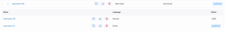 Automations List
