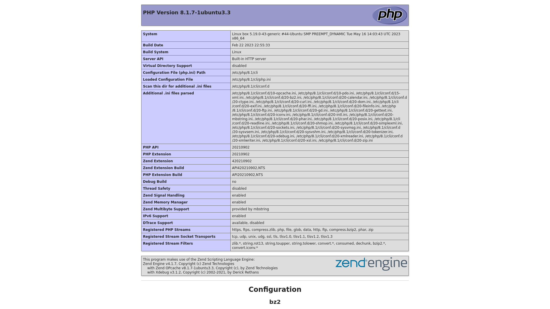 Phpinfo