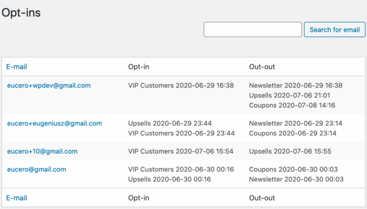 Shopmagic Opt Ins Opt Outs